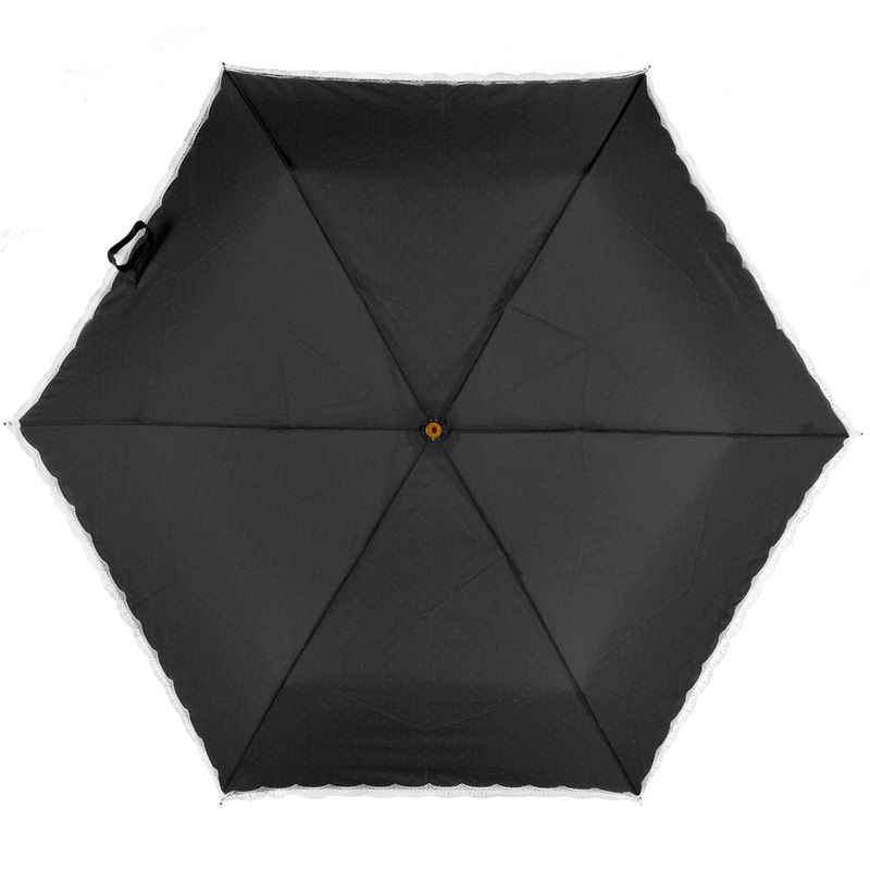 guarda-chuva-compacto-preto-seiren-mitsuori-50cm-Water-Front-aberto-de-cima